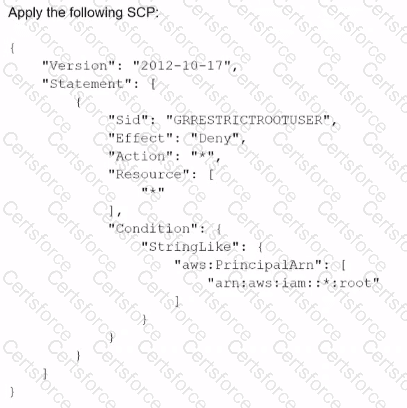SCS-C02 Question 122